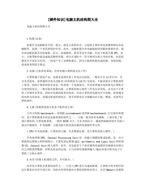 [硬件知识]电脑主机结构图大全