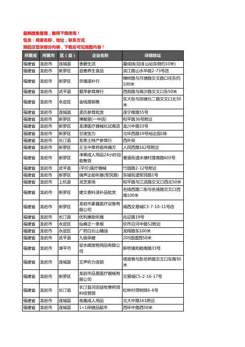 新版福建省龙岩市保健品企业公司商家户名录单联系方式地址大全417家