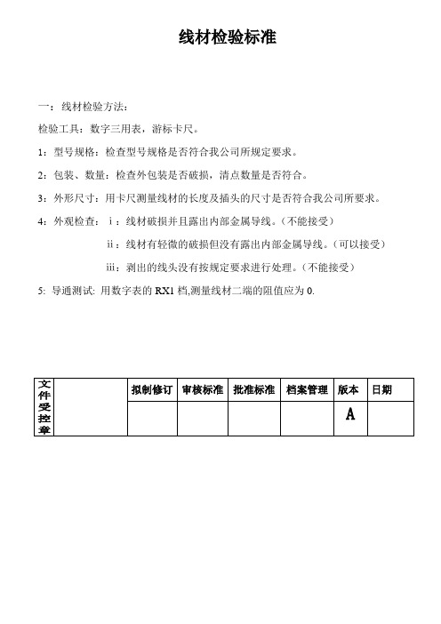 线材检验标准