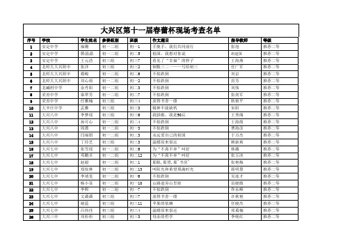 大兴区第十一届春蕾杯现场考查名单