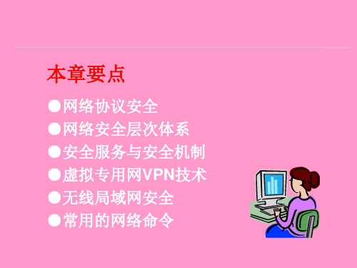 网络安全技术基础