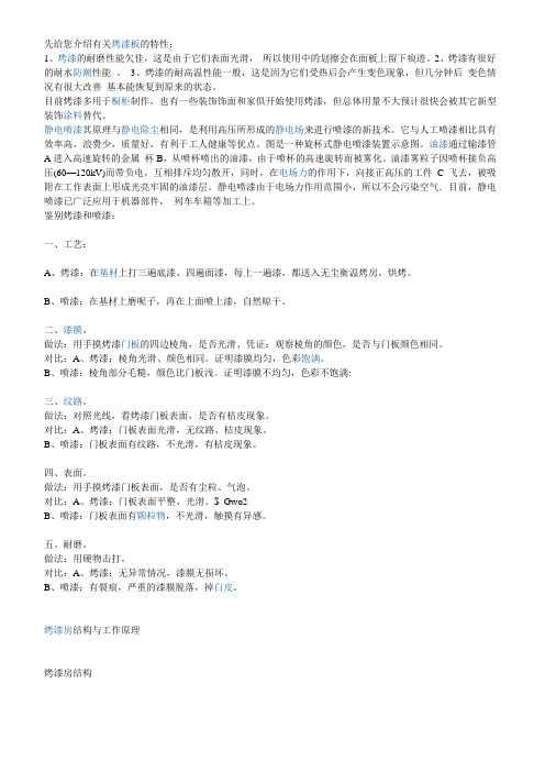 烤漆与静电喷涂的区别