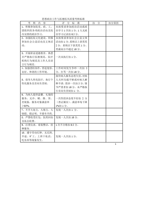 思想政治工作与医德医风质量考核标准