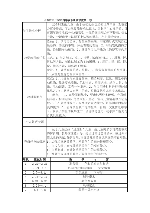 苏教版第二学期四年级下册美术教学计划