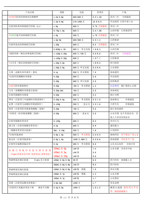 新特药类价格
