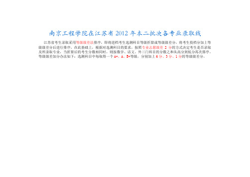 南京工程学院在江苏省2012年本二批次各专业录取线