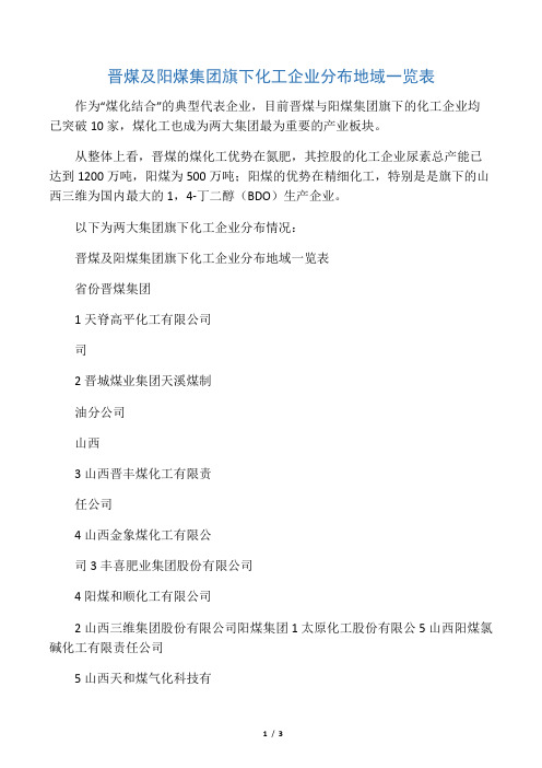 晋煤及阳煤集团旗下化工企业分布地域一览表