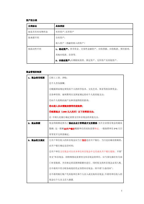 初级会计师-会计表格