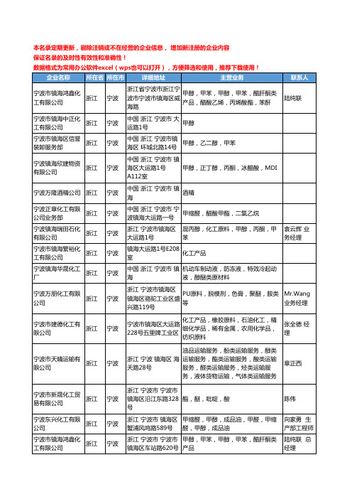 2020新版浙江省宁波有机化工原料工商企业公司名录名单黄页联系方式大全73家