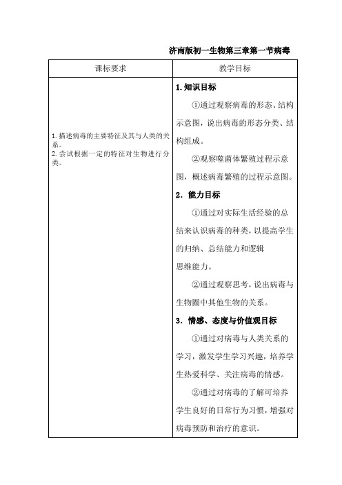 济南版初一生物第三章第一节病毒