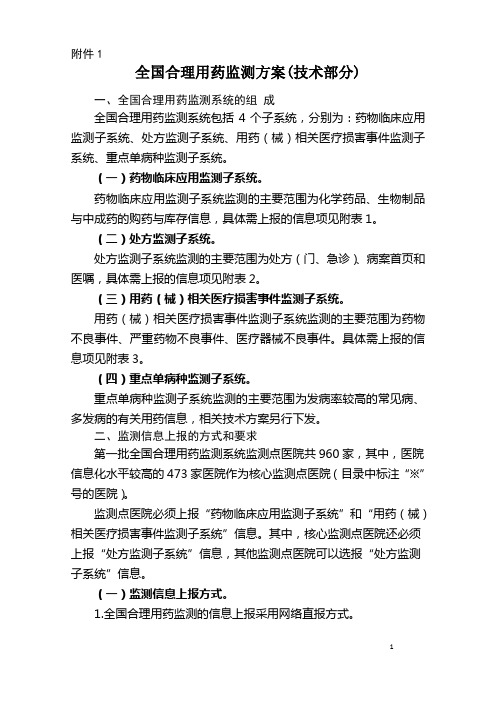 全国合理用药监测方案