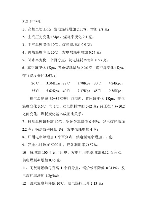 影响机组经济性的因素
