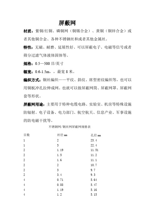 屏蔽网规格用途