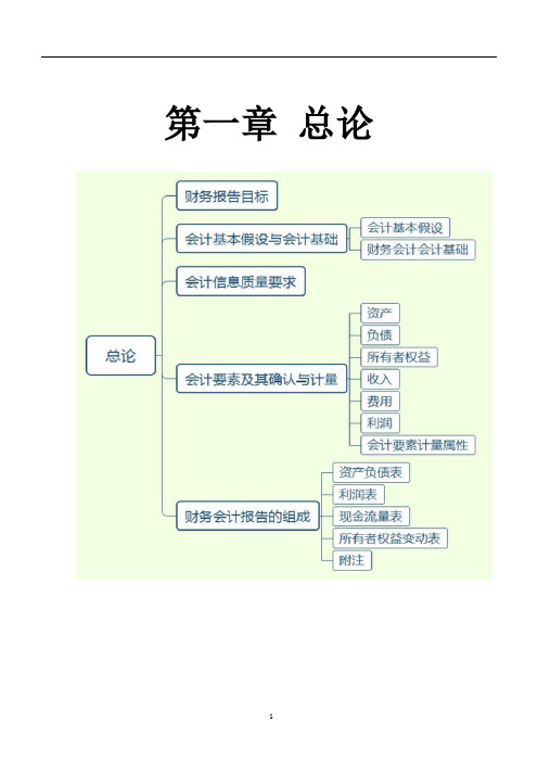 会计 第一章  总论