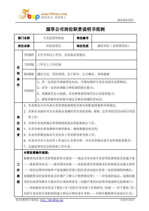 烟草专卖监督内管监督员岗位职责说明书