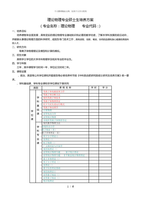 理论物理专业硕士生培养方案