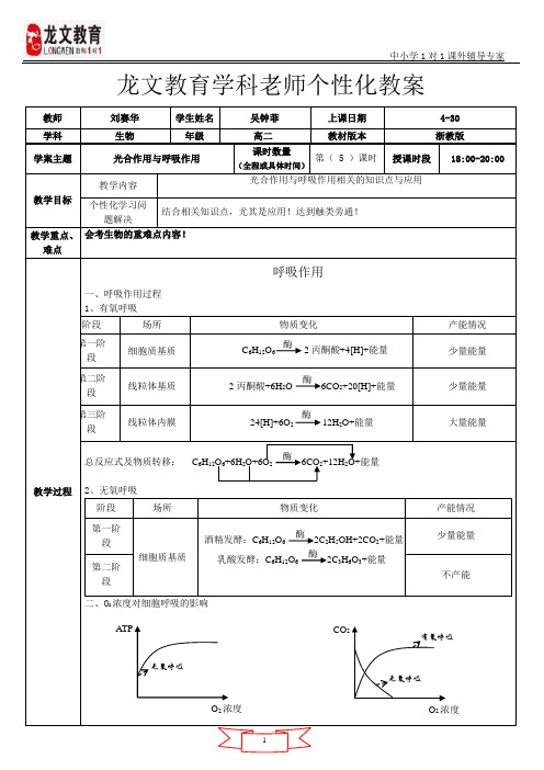 光合作用与呼吸作用的知识点与考点