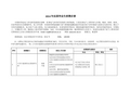 2014年应届毕业生招聘启事