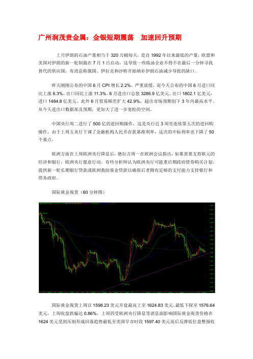 7月10日投资快报