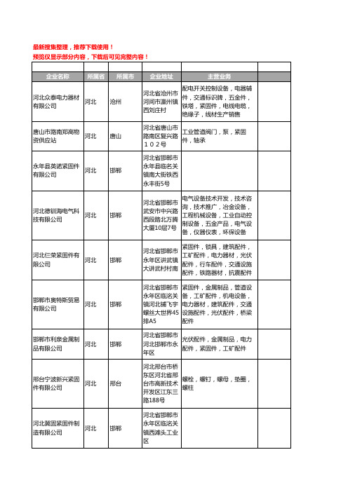 新版河北省紧固件工商企业公司商家名录名单联系方式大全2968家