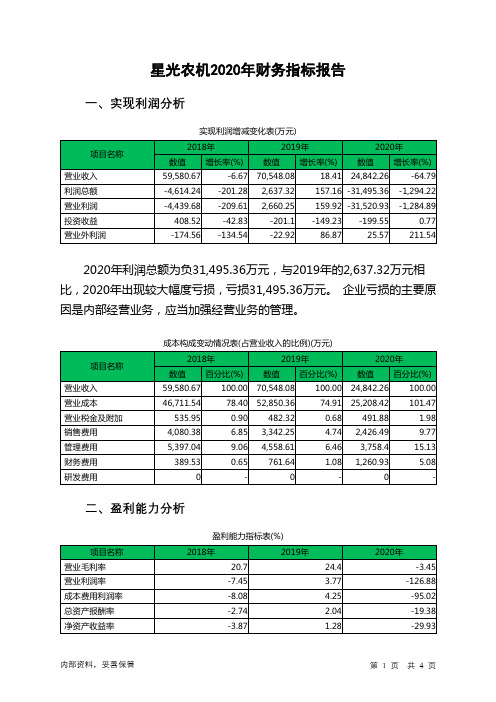 星光农机2020年财务指标报告
