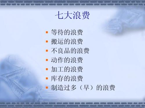 七大浪费