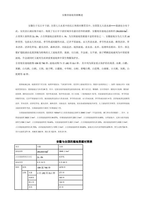 关于安徽的森林知识