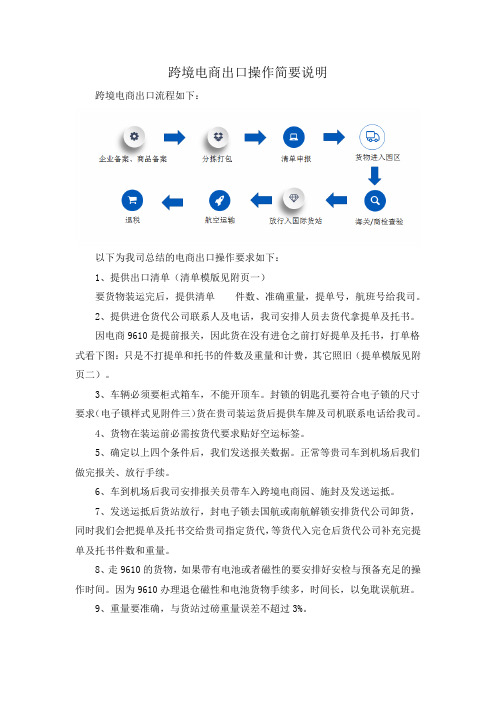 电商出口操作要求9610