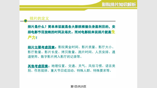 电影影院的排片技巧PPT课件