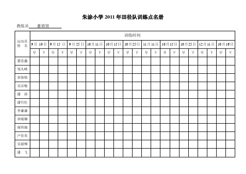 桥下镇中桥下校区      年田径队训练点名册