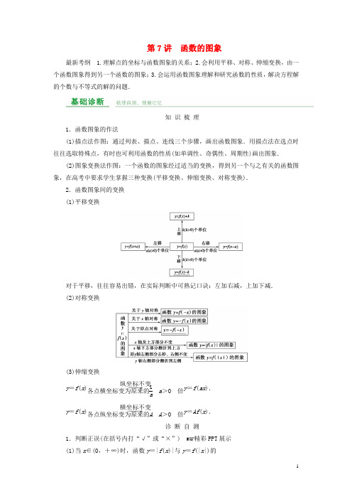 2016届高考数学总复习 第二章 函数概念与基本初等函数 第7讲 函数的图象