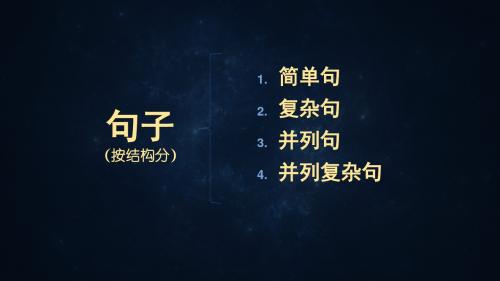 五大基本句型