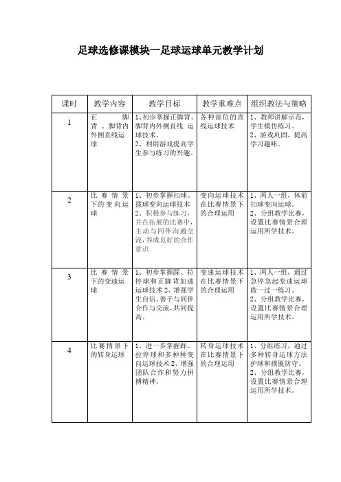 《足球运球》单元教学计划