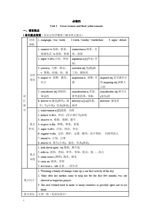教师-4月27日高一英语小班必修4词汇学案