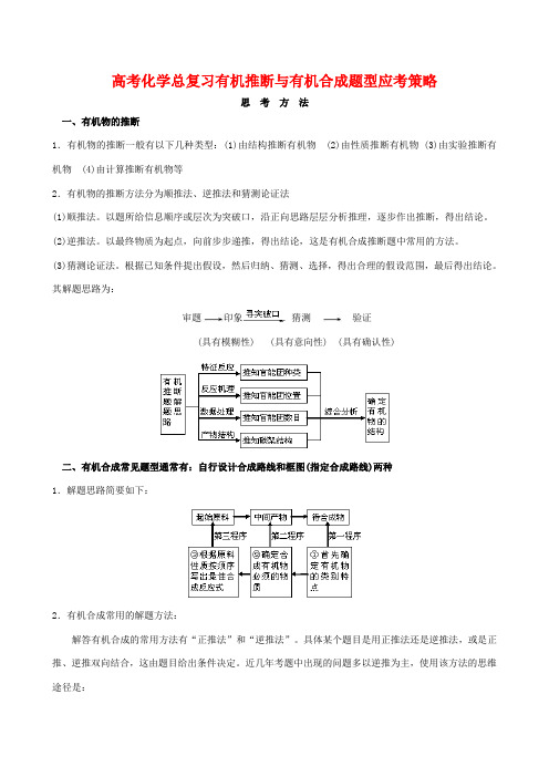 有机化学做题技巧