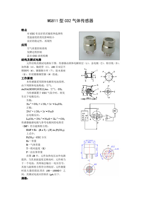 MG811