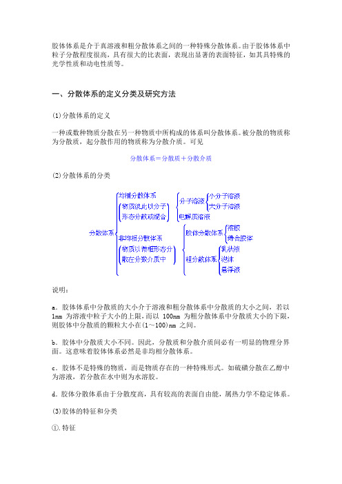 胶体化学