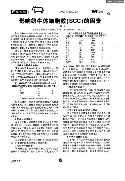 影响奶牛体细胞数(SCC)的因素