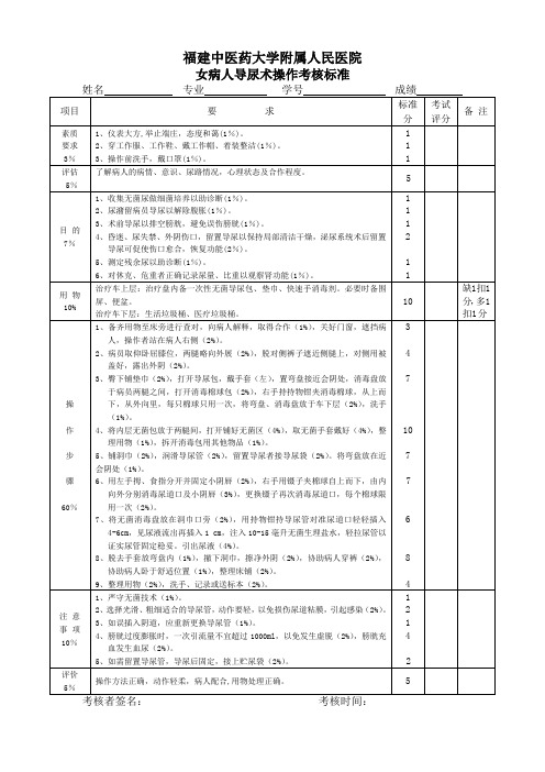 女病人导尿术操作考核标准