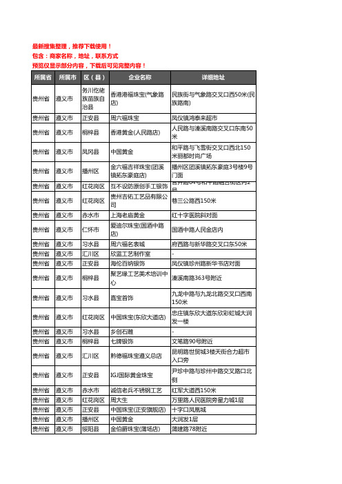 新版贵州省遵义市工艺品企业公司商家户名录单联系方式地址大全404家