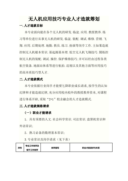 无人机应用技术专业人才培养方案