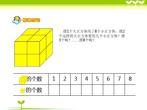 (赛课课件)苏教版数学二年级上：《用8的口诀求商》课件