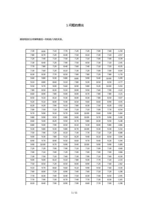 回归分析的应用
