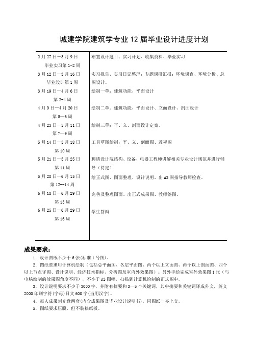 建筑学专业12届毕业设计进度计划