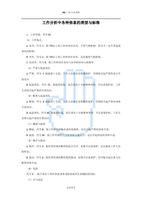 工作分析中各种信息的类型与标准