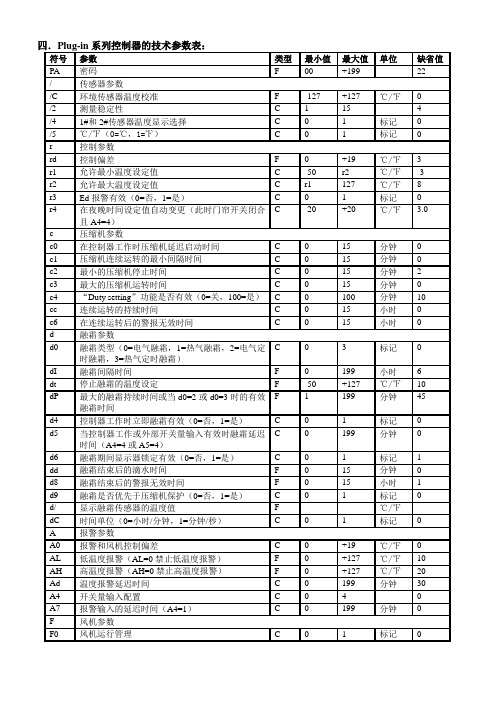 carel温控器参数设置灵动系列060326(精)