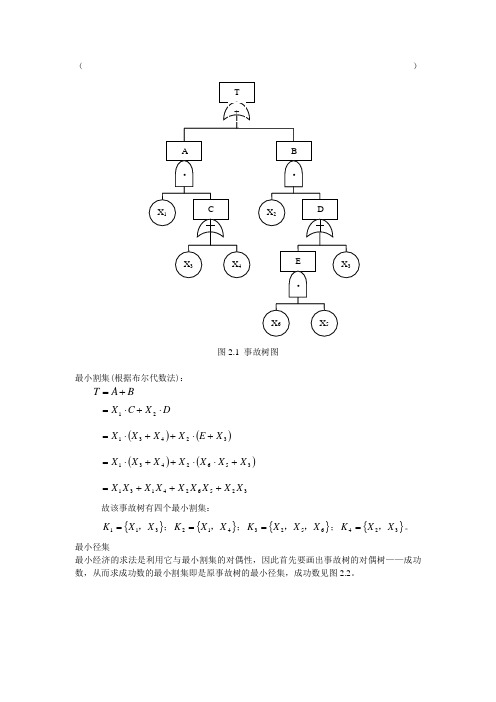 事故树
