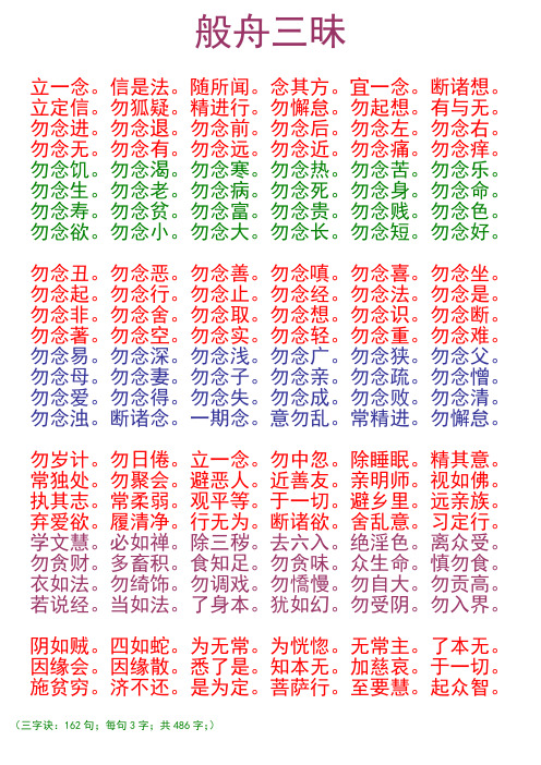 般舟三昧(摘录)