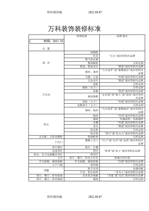 万科精装交付标准之欧阳德创编