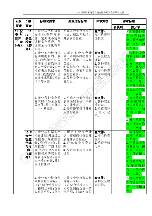 1.11要素评审内容